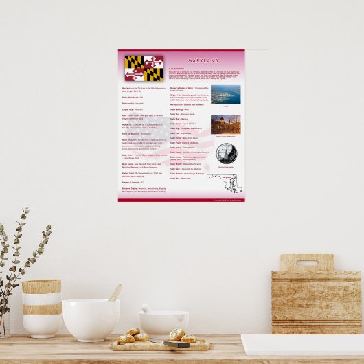 State of Maryland, MD Posters (Cuisine)