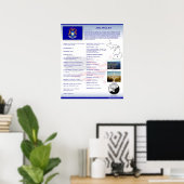State of Michigan, MI Posters (Bureau à domicile)