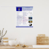 State of Michigan, MI Posters (Cuisine)