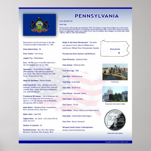 State of Pennsylvania, PA Posters (Devant)