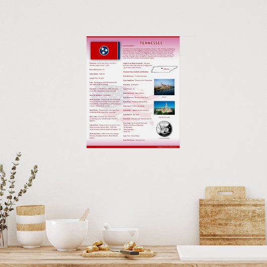 State of Tennessee, TN Affiches (Cuisine)