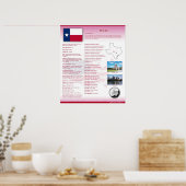 State of Texas, TX Posters (Cuisine)