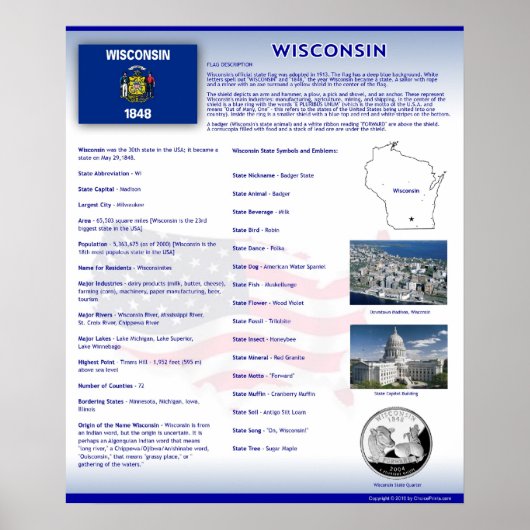 State of Wisconsin, VT Posters (Devant)