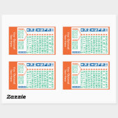 Stations de métro Helsinki autocollants personnali (Feuille)