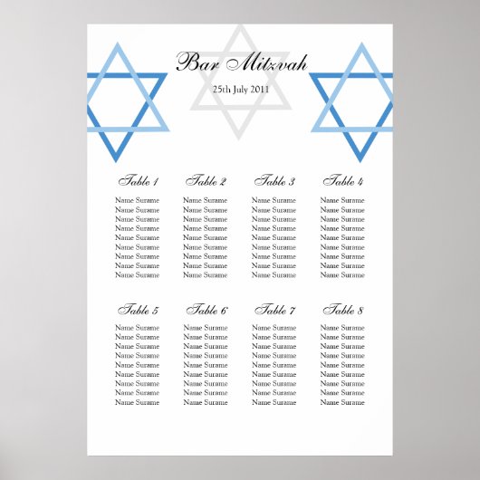 Stationszetplan voor de Mitzvah-tabel Poster (Voorkant)