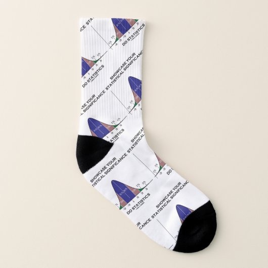 Statistical significance Statistics (Gauche intérieur)