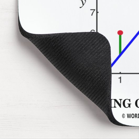 Statistieken het Taming van randomness de Humor va Muismat (Hoek)