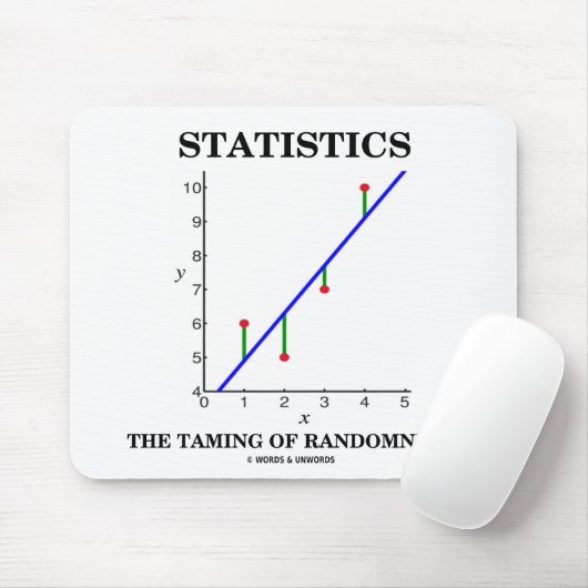 Statistieken het Taming van randomness de Humor va Muismat (Met muis)