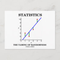 Statistieken het Taming van Randomness (Stats Humo
