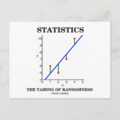 Statistieken het Taming van Randomness (Stats Humo Briefkaart (Voorkant)