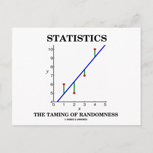 Statistieken het Taming van Randomness (Stats Humo Briefkaart (Voorkant)
