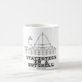 Statistieken in een Nutshell (Stats Cheat Sheet) Koffiemok (Center)