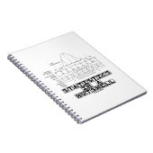 Statistieken in een Nutshell (Stats Cheat Sheet) Notitieboek (Rechterzijde)