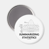 Statistieken samenvatten magneet (Voorkant / Achterkant)