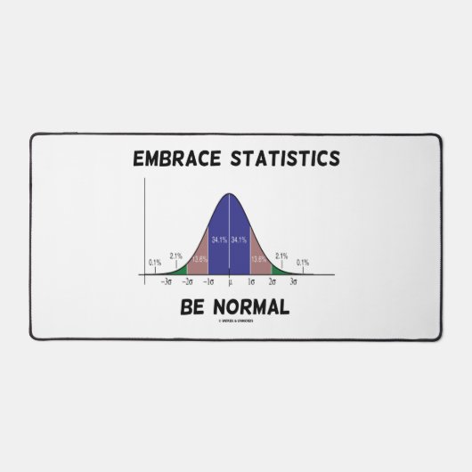 Statistieken van de Embrace zijn normaal bollen kr Bureaumat (Voorkant)