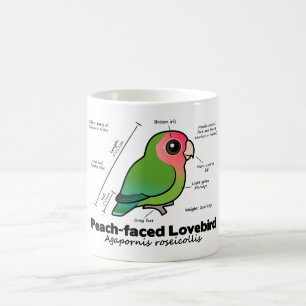 Statistieken van peach-face Lovebird Koffiemok