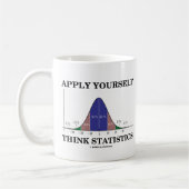 Statistieken zelf toepassen (bleekcurve) koffiemok (Links)