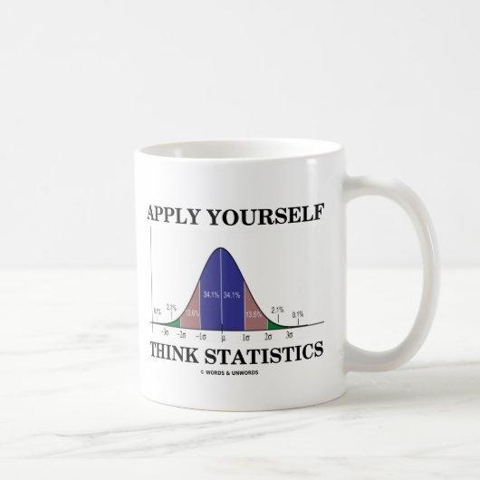 Statistieken zelf toepassen (bleekcurve) koffiemok (Rechts)