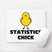 Statistieksteen Muismat (Met muis)