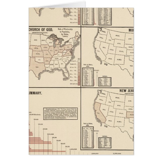 Statistiques confessionnelles des États-Unis (Devant)