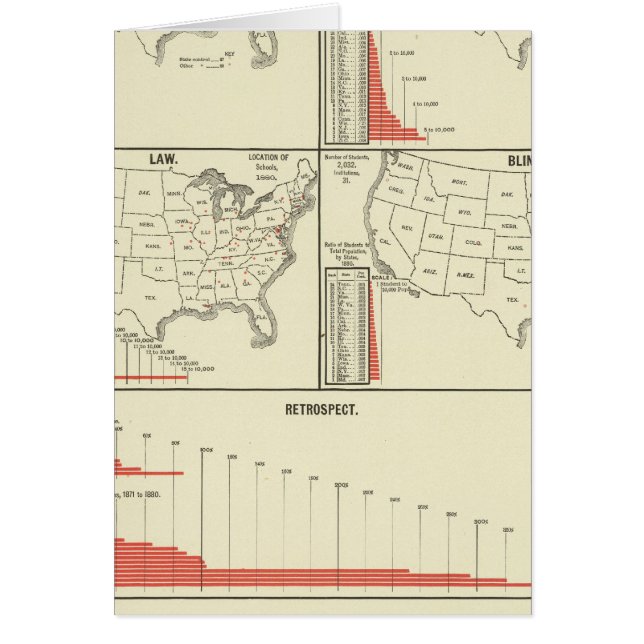 statistiques de l'école spéciale (Devant)