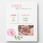 Statistiques de naissance Plaque photo pour bébé f (Devant)