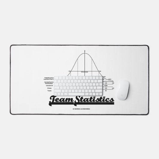 Statistiques d'équipe Distribution normale de cour (Clavier et souris)