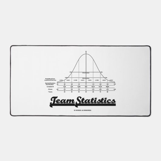 Statistiques d'équipe Distribution normale de cour (Recto)