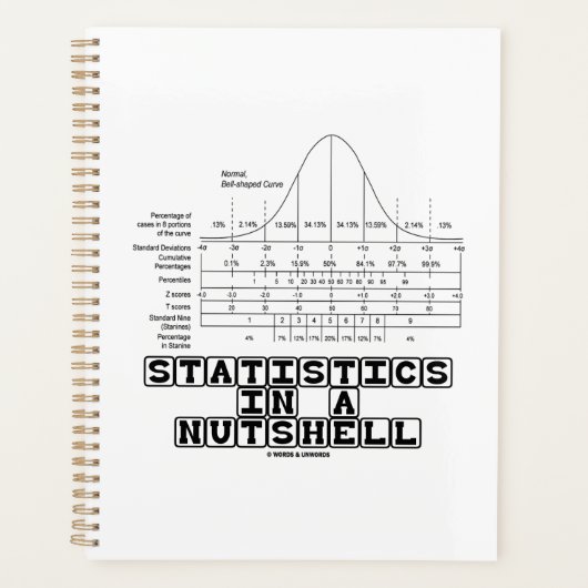 Statistiques En Un Classeur Statistiques Feuille D (Devant)