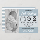 Statistiques Faire-part bébé (Devant / Derrière)