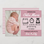 Statistiques Faire-part bébé (Devant / Derrière)