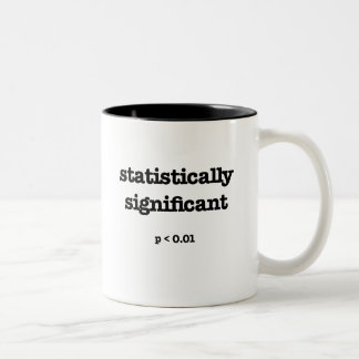 statistisch significante mok wiskunde