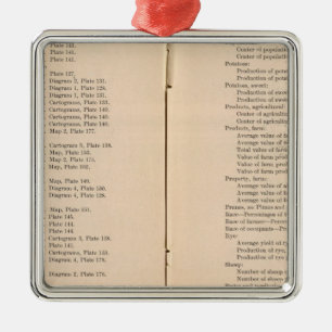 Statistische atlas 1900 8 metalen ornament