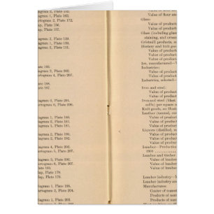 Statistische atlas 1900 9