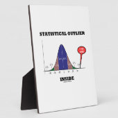 Statistische buitenste binnenzijde (Humor van de k Fotoplaat (Zijkant)