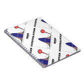 Statistische buitenste Humor van de Bell Curve Notitieboek (Rechterzijde)