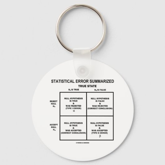 Statistische fout samengevat (hypothesetests) sleutelhanger (Voorkant)