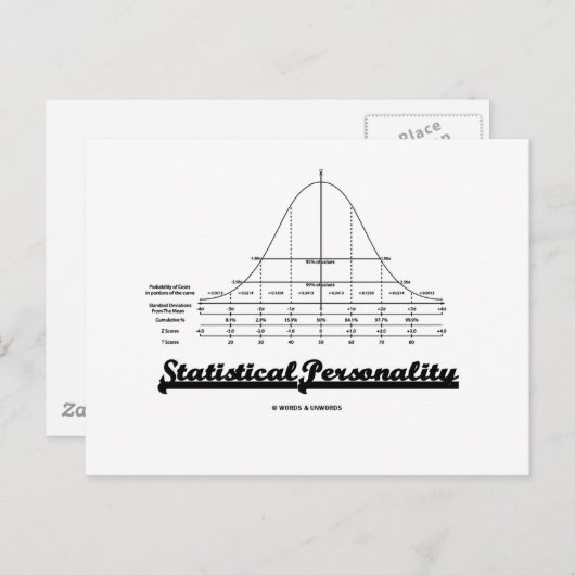 Statistische persoonlijkheid (Bell Curve) Briefkaart (Voorkant / Achterkant)