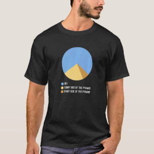 Statistische Wiskunde Joke T-shirt
