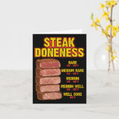 Steak Doneness Grafiek Tafelgids BBQ Vlees Chef Pi Kaart (Gele Bloem)
