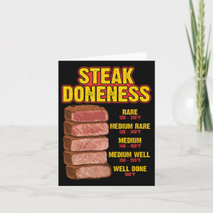Steak Doneness Grafiek Tafelgids BBQ Vlees Chef Pi Kaart