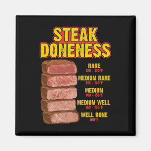 Steak Gaarheid Chart Tabel Gids Bbq Vlees Chef Pit Magneet
