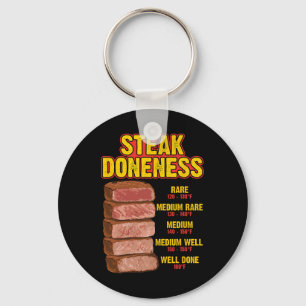 Steak Gaarheid Chart Tabel Gids Bbq Vlees Chef Pit Sleutelhanger