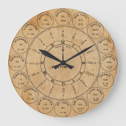  Steampunk City Postmarks World Wall Clock Grote Klok (Voorkant)