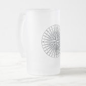  Steampunk Compass Roos Matglas Bierpul (Voorkant links)