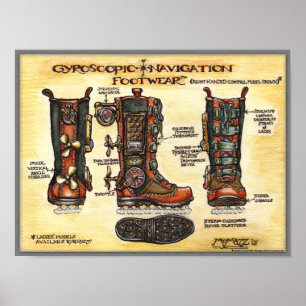 Steampunk Gyroscopische navigatie Schoeisel Afdruk Poster