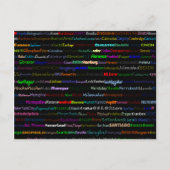 Steden van het World Text Design I Briefkaart (Voorkant)