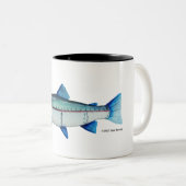 Steelhoofdforel; Mok (Voorkant rechts)