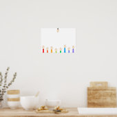 Steen-papier-schaar. Poster (Keuken)