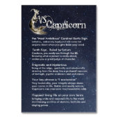 Steenbok Tafel Kaart (Achterkant)